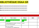 Bibliothèque - Google Docs